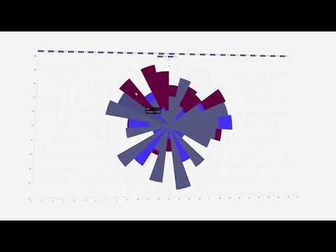 JavaScript - 3D Space Chart Demo