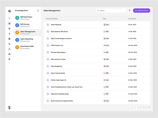 Call AI – Sales Management Dashboard