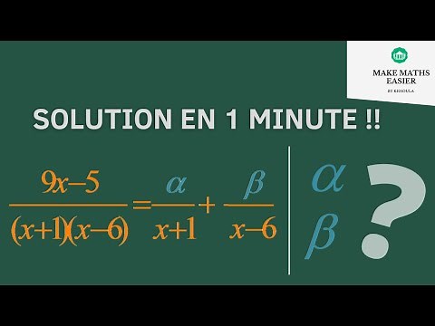 Break down into simple elements in 1 minute!! (TIP FOR COMPETITIONS)