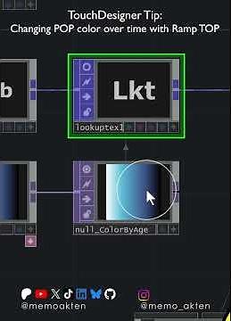 Touchdesigner Tip: Changing POP color over time with Ramp TOP