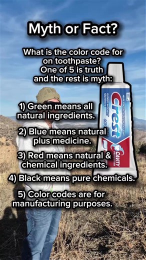 Understanding Toothpaste Color Codes: Myth or Fact?