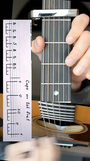 BTS Butter Guitar Tutorial: Learn to Play BTS Butter on Bass