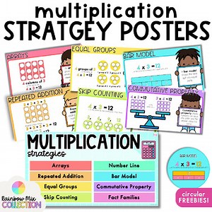 Multiplication Strategy Posters | Math Charts | Bulletin Board Classroom Display