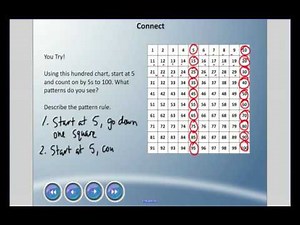 Mr. Hardy Teaches: Gr 4 Math - Unit 2-Lesson 1: Patterns in Charts