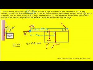 A 500-N uniform rectangular sign 4.00 m wide and 3.00 m high is suspended from a horizontal, 6.00-m-