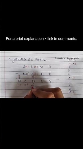 CryptArithmetic Problem in Artificial Intelligence | SEND + MORE = MONEY Solution | Pratiksha Jain