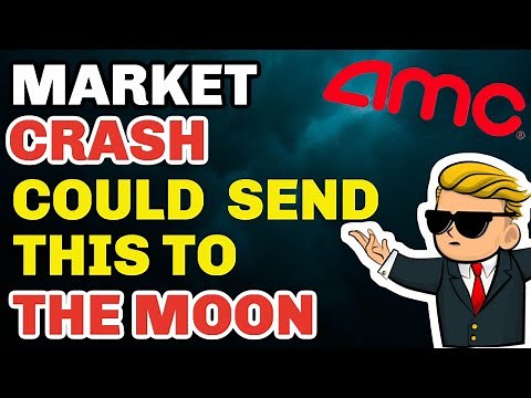 AMC Stock - A Market Crash Could Bring The Short Squeeze...Here Is How