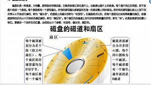 《操作系统概论》专题磁盘调度理论和例题