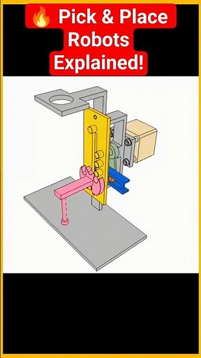 "Pick-and-Place Robots: Types, Working & Applications | Full Engineering Guide"#Automation