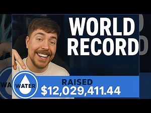 $12 MILLION Raised in ONE Stream – MrBeast’s Biggest Charity Ever!