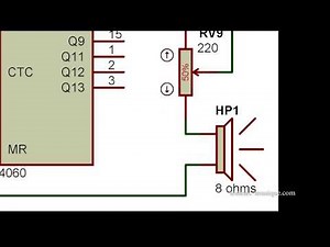 Orgue musical electronique