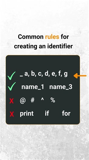 What are identifiers in programming ? #code #shorts