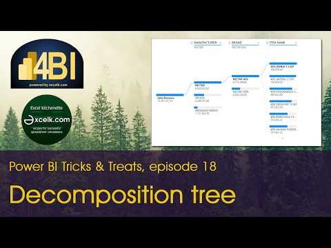 Power BI Tricks & Treats, episode 18: Decomposition Tree