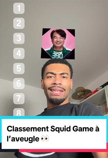 Classement des joueurs de Squid Game à l’aveugle