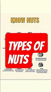 Types of Mechanical Nuts - Explained #MechanicalNuts #NutTypes #FasteningHardware #HexNut