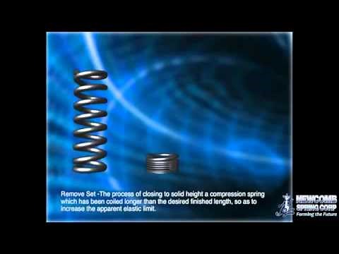 Remove Set in a Compression Spring - by Newcomb Spring Corp.