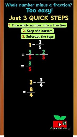 Subtract a Fraction from a Whole Number FAST! JUST 3 QUICK STEPS🚀