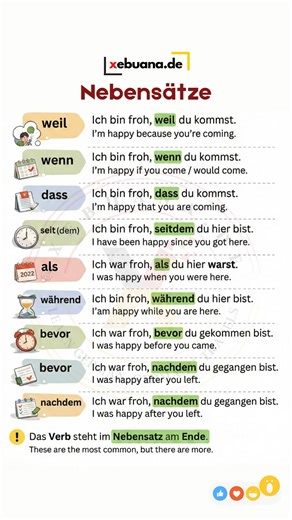 German Subordinating Conjunctions with Examples #deutschlernen #learngerman #learngermanonline #deutschkurs #germanlanguage #german #deutsch | Xebuana.de