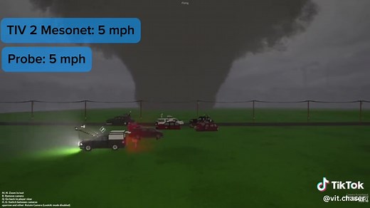 Tornado Interceptors: Advanced Storm Chasing Mods