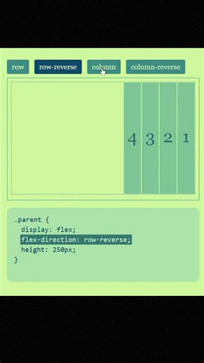 CSS Display Flex Tutorial | #css #flex #flexbox #coding #algorithms #html #frontend #frontenddevelop