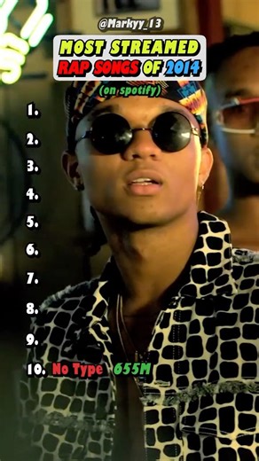 2014's BIGGEST Rap Songs