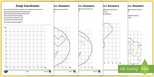 Emoji Coordinates in the First Quadrant Activity Pack