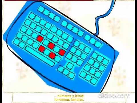 partes de la computadora Para niños Canción