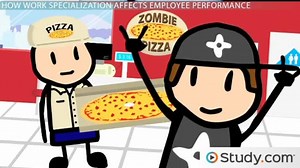 Organizational Design and Organizational Behavior - Video | Study.com