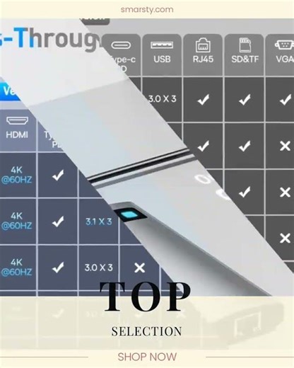 USB-C Hub With 4K HDMI, USB 3.1, Ethernet, SD/TF Reader