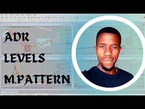 3×ADR || Levels || M pattern || btmm