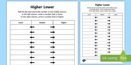 Higher or Lower Game