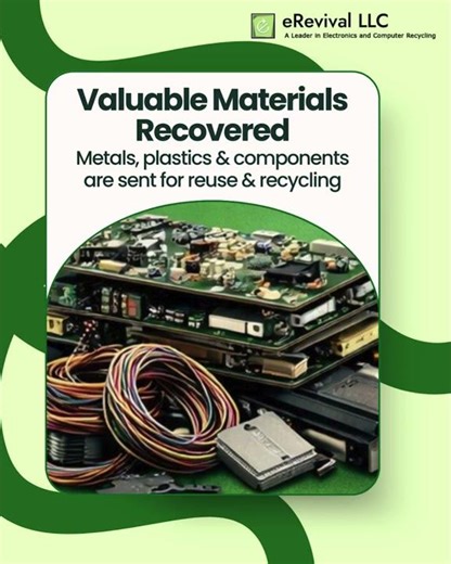 What Happens After You Recycle Electronics?