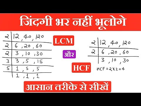 Learn to find LCM and HCF | LCM and HCF | LCM HCF Kaise Nikale | Lasa Masa | LCM HCF | HCF Kaise ...