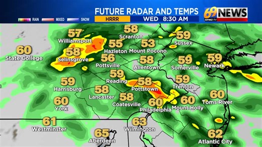 Damp and cool weather returns the next couple days. Expect plenty of clouds and periods of rain of varying intensity for both Tuesday and Wednesday. High temperatures will likely be stuck in the 60s. It will also be breezy at times. | WFMZ