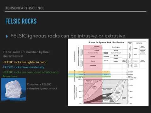 Mafic and Felsic igneous rocks