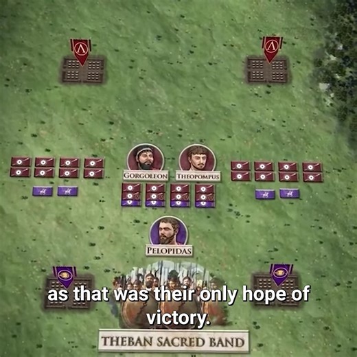 The different battle tactics used in the Ancient World | Kings & Generals