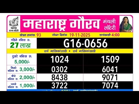 Maharashtra Gaurav Monthly Lottery Result | Maharashtra Gaurav Masik Sodat | Maharashtra Lottery