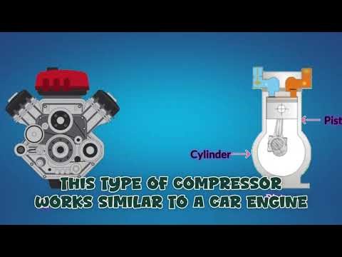 Piston_Power__How_Reciprocating_Compressors_Work