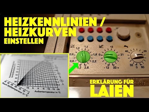 How to correctly set the heating curve/charging curve of your heating system (explanation for lay...