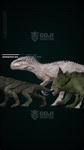 Tao Tei species compared to Indominus rex