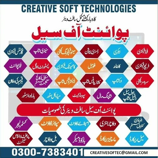 Point of Sale (POS) Software