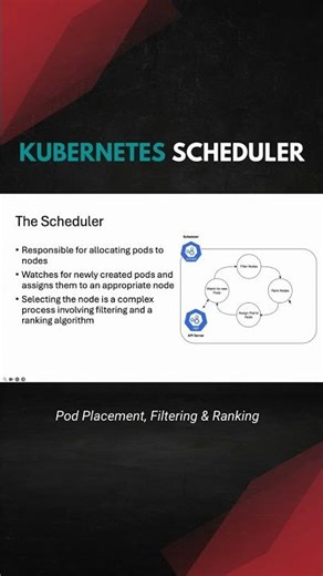 Kubernetes Scheduler