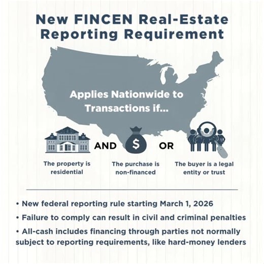 Top Realtors Serving Socal! on Instagram: "🚨 A major real estate update is coming in 2026. Beginning March 1, 2026, new FinCEN reporting requirements will apply to certain residential transactions nationwide. If you’re buying through an LLC, trust, or purchasing without traditional financing, this is something to understand early. Planning ahead = smoother closings. . . ☎️562.881.9416 💻http://vbrealtygroup.net"