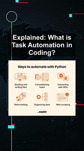 Explained: What is Task Automation in Coding? #ai #artificialintelligence #machinelearning #aiagent