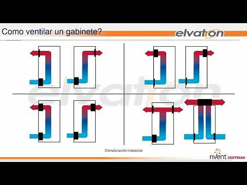 Webinar: Climatización Industrial