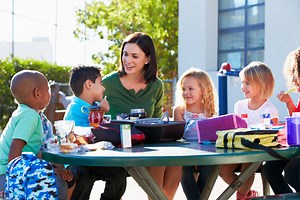 The Lunch Bunch: A Small-Group Intervention For Building Social Skills