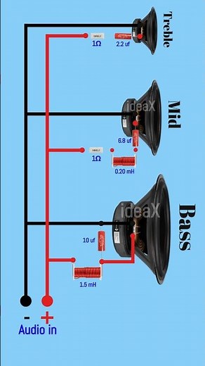 Build a 3-Way Crossover for Better Sound! #electronic #ideax #diy #electronics #shorts