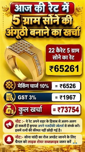 आज की रेट में 5 ग्राम सोने की अंगूठी बनाने का खर्चा | 22 कैरेट गोल्ड रिंग प्राइस | Gold Ring Price
