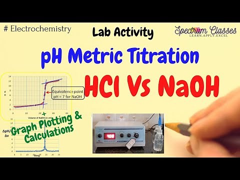 Estimation of the strength of HCl solution by pH meter| pH metric titration of HCl Vs NaOH