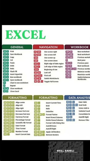 All Computer Keys Explained | Keyboard Shortcut Keys in Hindi